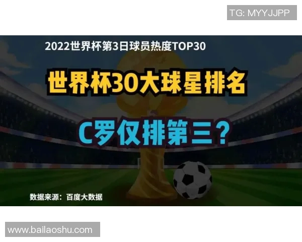 卡塔尔足球球星排名解析及未来潜力球员展望